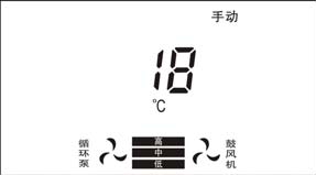 生物質(zhì)鍋爐控制系統(tǒng)顯示屏手動狀態(tài) 生物質(zhì)鍋爐控制系統(tǒng)顯示屏手動狀態(tài)
